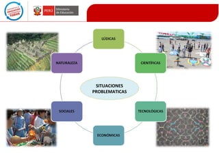 SITUACIONES
PROBLEMATICAS
 