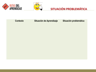 Contexto Situación de Aprendizaje Situación problemática
 
 
 
   
 
   
 
   
 
   
 
SITUACIÓN PROBLEMÁTICA
 