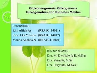 Glukoneogenesis, Glikogenesis,
Glikogenolisis dan Diabetes Melitus
DISUSUN OLEH
Rini Alfiah As (RSA1C114011)
Ririn Eka Yuliana (RSA1C114012)
Vicaria Adelina N (RRA1C114004)
DOSEN PENGAMPU
Dra. M. Dwi Wiwik E, M.Kes
Dra. Yusnelti, M.Si
Drs. Haryanto, M.Kes
 