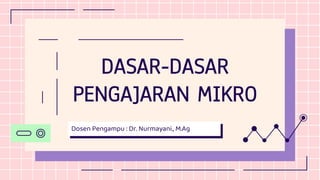 DASAR-DASAR
PENGAJARAN MIKRO
Dosen Pengampu : Dr. Nurmayani., M.Ag
 