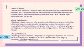 a. Tahap I (kognitif)
Tahap pertama, mahasiswa calon guru atau praktekkan dibimbing untuk memahami dan
mendalami serta memiliki gambaran secara umum konsep dan makna keterampilan dasar
mengajar dalam proses belajar mengajar, menggunakan secara tepat, menyinergikan
keterampilan satu dan lainnya.
b. Tahap II (pelaksanaan)
Tahap kedua ini, para mahasiswa calon guru atau praktekkan secara nyata mempraktekkan
keterampilan dasar mengajar secara berulang, dengan harapan jika praktekkan sudah
berulang kali melakukan praktik akan mengetahui kekurangannya pada keterampilan yang
mereka pelajari untuk dikuasai dan terampil untuk menggunakannya dalam proses belajar
mengajar
c. Tahapan III (balikan)
Tahap ketiga ini merupakan kilas balik praktekkan dengan mempelajari hasil dari observasi
teman sejawat yang akan memberikan informasi setelah melihat secara langsung
pelaksanaan kegiatan praktik mengajar
 