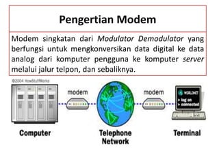 ppt_Materi_2_Internet_pptx.pptx