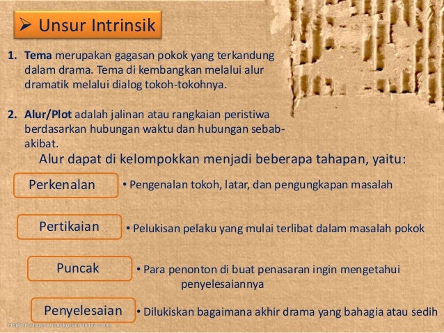 Ppt Materi Drama
