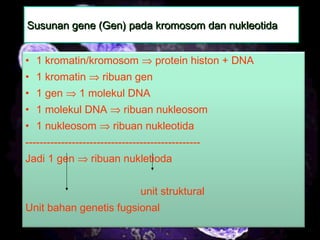 20
Susunan gene (Gen) pada kromosom dan nukleotidaSusunan gene (Gen) pada kromosom dan nukleotida
• 1 kromatin/kromosom ⇒ protein histon + DNA
• 1 kromatin ⇒ ribuan gen
• 1 gen ⇒ 1 molekul DNA
• 1 molekul DNA ⇒ ribuan nukleosom
• 1 nukleosom ⇒ ribuan nukleotida
-------------------------------------------------
Jadi 1 gen ⇒ ribuan nukletioda
unit struktural
Unit bahan genetis fugsional
 