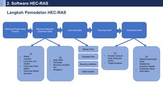 Workshop on Flood Control Planning Using HEC-RAS 2D Modeling Software | PDF