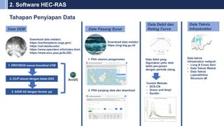 Workshop on Flood Control Planning Using HEC-RAS 2D Modeling Software | PDF