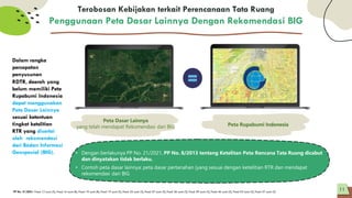 Peta Rtr PPT MATERI I - PENATAAN RUANG DALAM FRAME - ZULFIKAR MARDIYADI.pdf