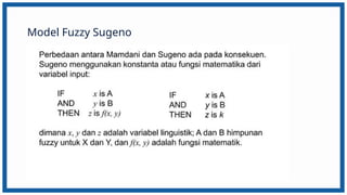 PPT Materi Konsep Fuzzy Inference System .pptx