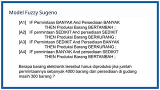 PPT Materi Konsep Fuzzy Inference System .pptx