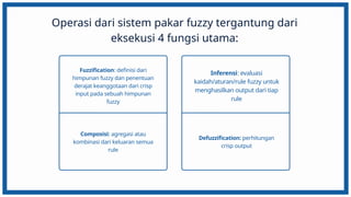 PPT Materi Konsep Fuzzy Inference System .pptx