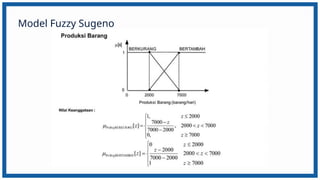 PPT Materi Konsep Fuzzy Inference System .pptx