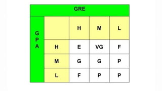 PPT Materi Konsep Fuzzy Inference System .pptx
