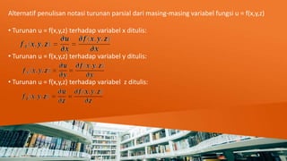 Alternatif penulisan notasi turunan parsial dari masing-masing variabel fungsi u = f(x,y,z)
• Turunan u = f(x,y,z) terhadap variabel x ditulis:
• Turunan u = f(x,y,z) terhadap variabel y ditulis:
• Turunan u = f(x,y,z) terhadap variabel z ditulis:
 
