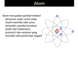 Atom
Atom merupakan partikel terkecil
penyusun suatu unsur yang
masih memiliki sifat unsur
tersendiri, partikel tersebut
terdiri dari elektron(-),
proton(+) dan neutron yang
memiliki sifat positif dan negatif
 