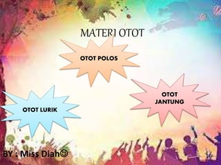MATERI OTOT
BY : Miss Diah
OTOT LURIK
OTOT
JANTUNG
OTOT POLOS
 