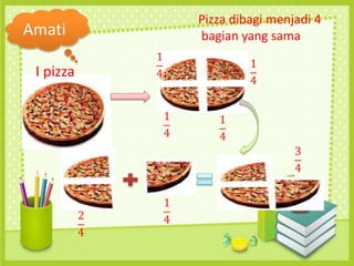 Amati
I pizza
Pizza dibagi menjadi 4
bagian yang sama
1
4
1
4
1
4
1
4
2
4
1
4
3
4
 