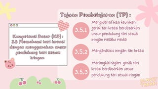 Kompetensi Dasar (KD) :
Kompetensi Dasar (KD) :
3.5 Memahami tari kreasi
3.5 Memahami tari kreasi
dengan menggunakan unsur
dengan menggunakan unsur
pendukung tari sesuai
pendukung tari sesuai
iringan
iringan
Mengidentifikasi keunikan
gerak tari kreasi berdasarkan
unsur pendukung tari sesuai
iringan melalui media
Menganalisis iringan tari kreasi
Merangkai ragam gerak tari
kreasi berdasarkan unsur
pendukung tari sesuai iringan
Tujuan Pembelajaran (TP) :
Tujuan Pembelajaran (TP) :
3.5.1
3.5.2
3.5.3
 