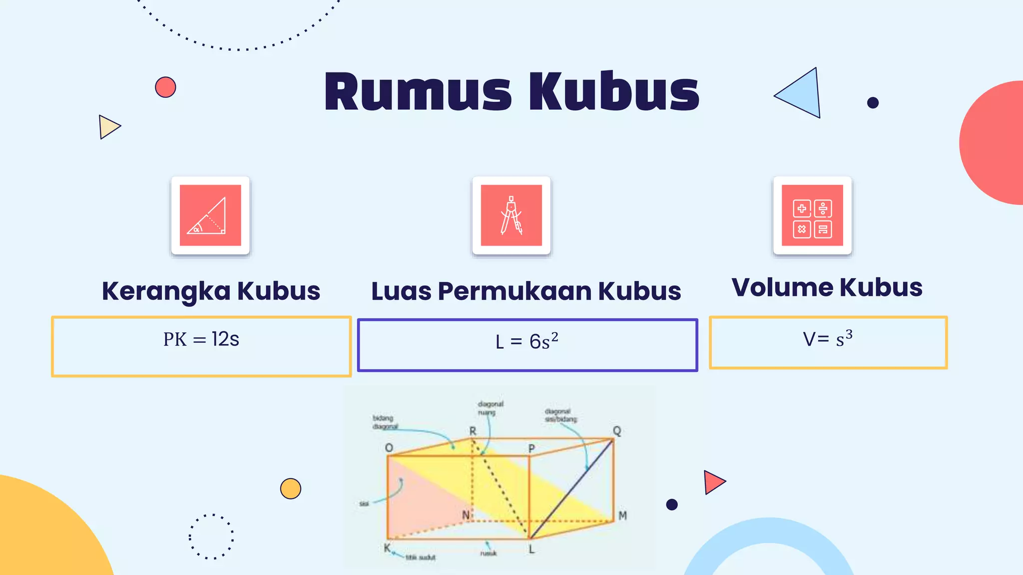 PPT MATERI PERTEMUAN 1 KUBUS.pptx