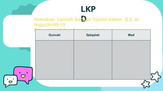 LKP
D
Temukan Contoh bacaan Tajwid dalam Q.S. al-
Ḥujurāt/49:13
Dan warnailah tulisan tersebut
Gunnah Qalqalah Mad
 