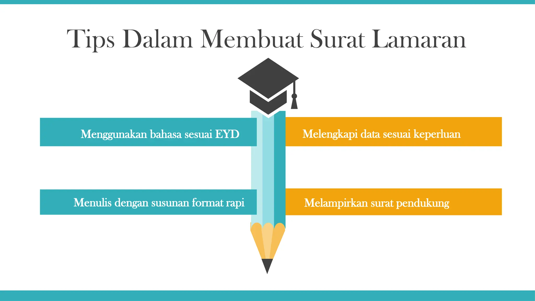 PPT Materi Surat lamaran Pekerjaan Kelas XII .pptx