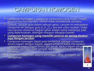 powerpoint unsur, senyawa, dan campuran.ppt