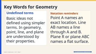 Basic Geometry Reminders Grade 9 Mathematics: Foundations of Geometry and Geometric Construction ...