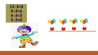 12-3=9
9-3=6
6-3=3
3-3=0
 