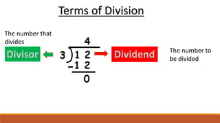 Terms of Division
The number to
be divided
The number that
divides
 