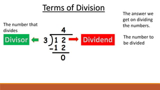 Terms of Division
The number to
be divided
The number that
divides
The answer we
get on dividing
the numbers.
 
