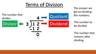 Terms of Division
The number to
be divided
The number that
divides
The answer we
get on dividing
the numbers.
The number that
remains after
dividing
 