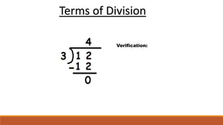 Terms of Division
Verification:
 
