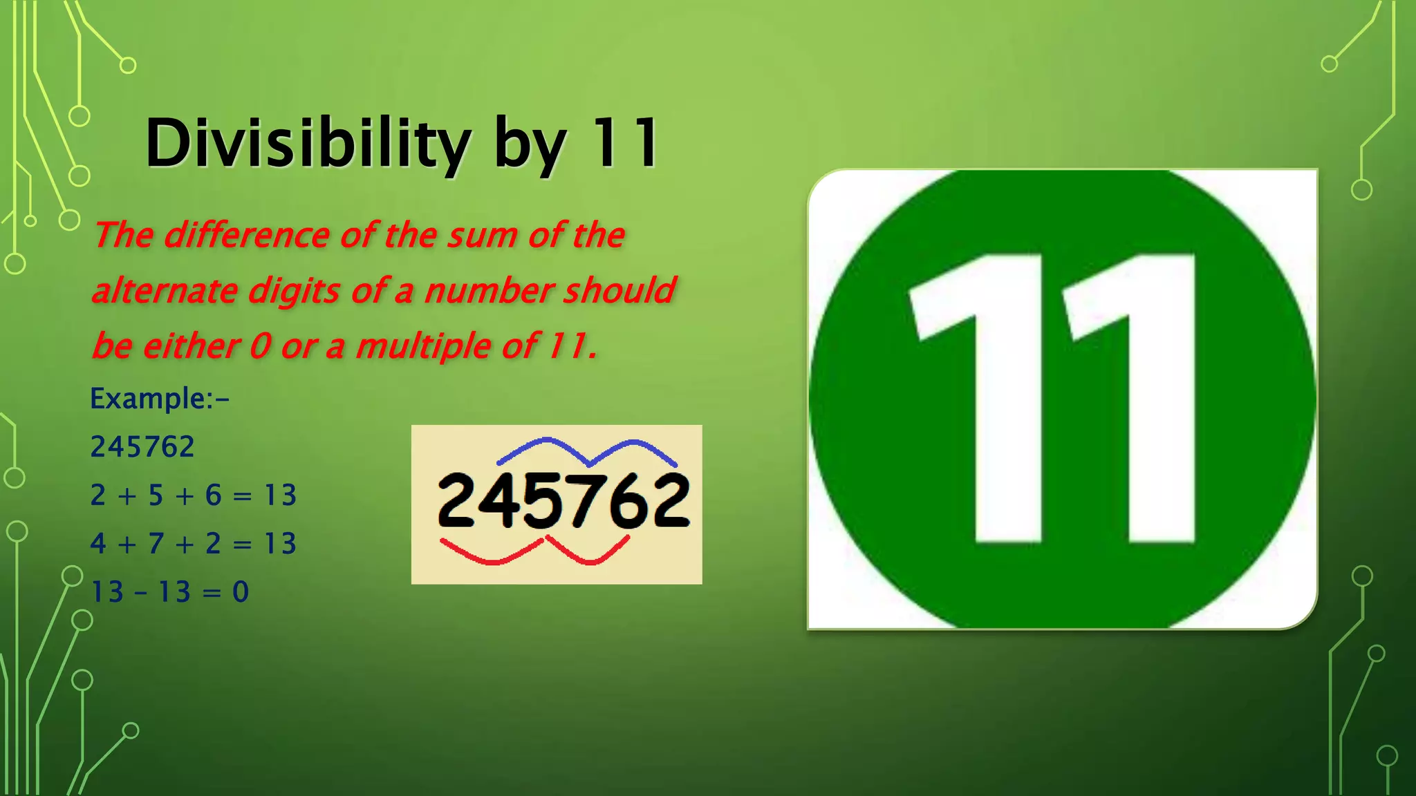 Test of divisibility ppt