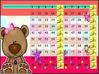 1 2 3 4 5 6 7 8 9 10
11 12 13 14 15 16 17 18 19 20
21 22 23 24 25 26 27 28 29 30
31 32 33 34 35 36 37 38 39 40
41 42 43 44 45 46 47 48 49 50
51 52 53 54 55 56 57 58 59 60
61 62 63 64 65 66 67 68 69 70
71 72 73 74 75 76 77 78 79 80
81 82 83 84 85 86 87 88 89 90
91 92 93 94 95 96 97 98 99 100
 