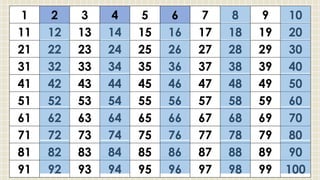 1 2 3 4 5 6 7 8 9 10
11 12 13 14 15 16 17 18 19 20
21 22 23 24 25 26 27 28 29 30
31 32 33 34 35 36 37 38 39 40
41 42 43 44 45 46 47 48 49 50
51 52 53 54 55 56 57 58 59 60
61 62 63 64 65 66 67 68 69 70
71 72 73 74 75 76 77 78 79 80
81 82 83 84 85 86 87 88 89 90
91 92 93 94 95 96 97 98 99 100
 