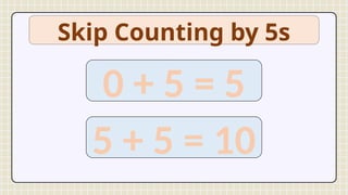 Skip Counting by 5s
0 + 5 = 5
5 + 5 = 10
 
