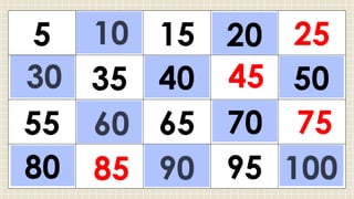 5 15 20
35 40 50
55 65 70
80 95
10 25
30 45
60 75
85 90 100
 