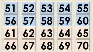 51
56
61
66
53
58
63
68
52
57
62
67
54
59
64
69
55
60
65
70
 