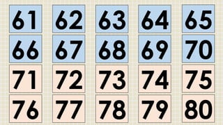 61
66
71
76
63
68
73
78
62
67
72
77
64
69
74
79
65
70
75
80
 