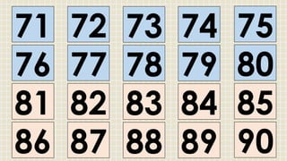 71
76
81
86
73
78
83
88
72
77
82
87
74
79
84
89
75
80
85
90
 