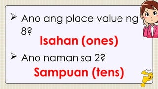  Ano ang place value ng
8?
 Ano naman sa 2?
Isahan (ones)
Sampuan (tens)
 