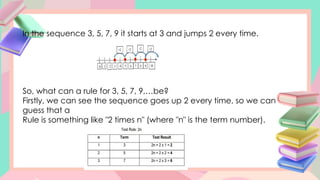 PPT MATH Q3 Week 2 patterns and sequence used.pptx