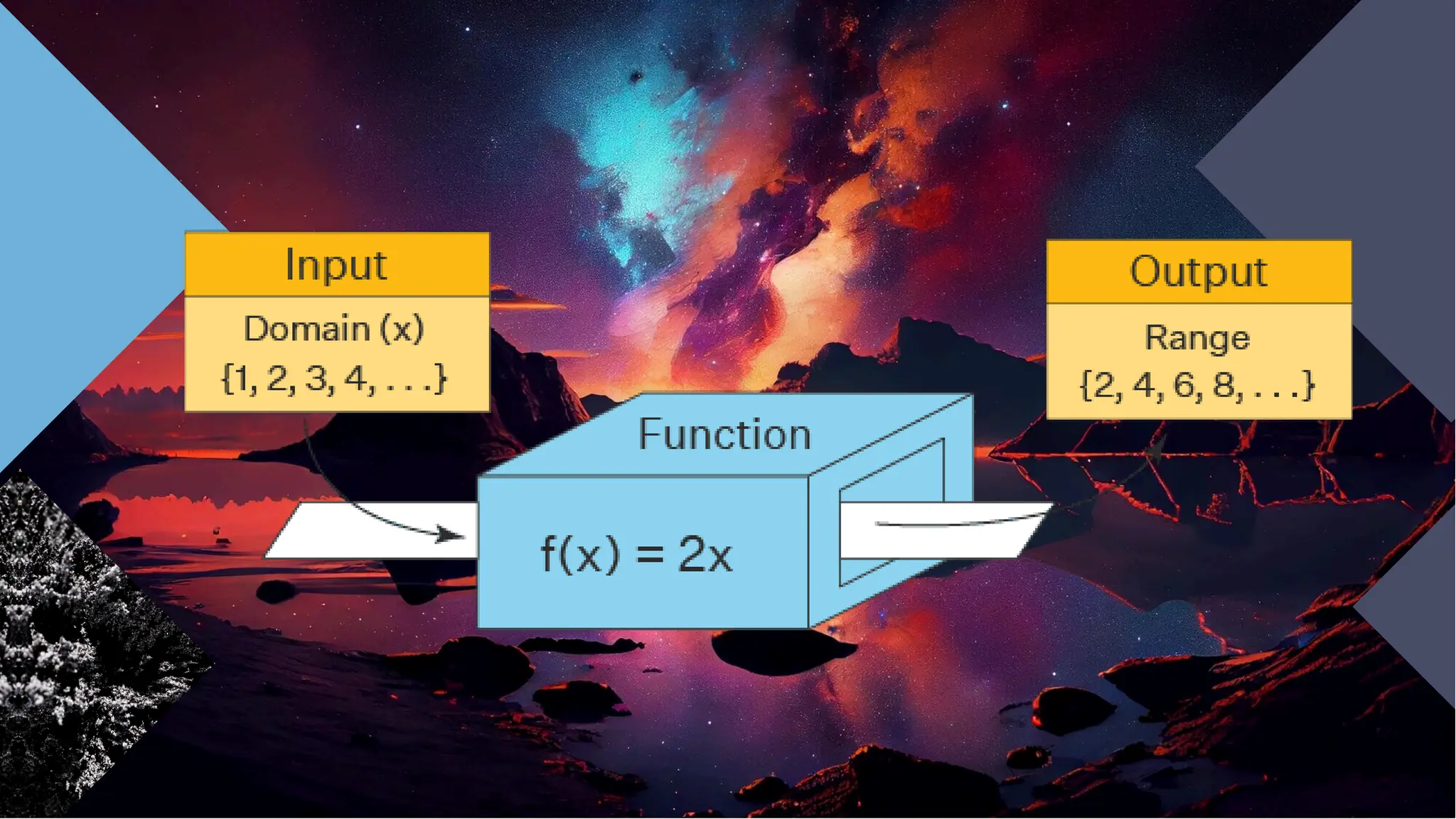 PPT MATHS (Relation and Functions) class 12.pdf