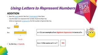 PPT Maths Algebra - Using Letters to Represent Numbers - add n subtract.pdf