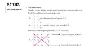 Matriks Rbi PPT Matriks Fase F (1)...pdf materi matriks | PDF
