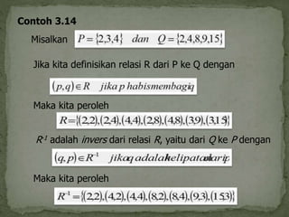 Relasi Invers Ppt matriks, relasi, fungsi | PPTX