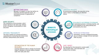 BETTER COMPLIANCE
Because it is subject to rules that define its
execution and the expected result, an
automated process is a guarantee of
compliance
IMMEDIATE RESULTS
By automating processes, the execution of the
work is faster, so the results are obtained
before
MORE SECURITY
The consistency of the processes, which
always operate in the same way, without
errors, strengthen invulnerability in their
execution
SCALABILITY ACCORDING TO DEMAND
An automated process is infinitely ductile, and
can be adapted to the needs defined and
contracted by the client
INTEGRAL TRACEABILITY
The mere creation of a process activates a
comprehensive monitoring that allows more
efficient measurements and controls.
INCREASE IN PRECISION
Automated, correctly configured processes
can run without a margin of error and reach
100% accuracy
SAVE  MONEY
By reducing the time devoted to routine work
and of little value, costs decrease and
productivity increases.
OPTIMIZATION OF THE HUMAN
RESOURCE
Leaving repetitive tasks in charge of processes
makes it possible to reorient talents towards
tasks that really add value
 