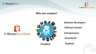 Who are creators?
Creators
Software Developers
Software Factory
Consultants
Entrepreneurs
Students 
 
