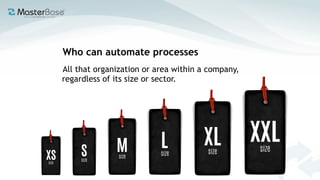Who can automate processes
All that organization or area within a company,
regardless of its size or sector.
 