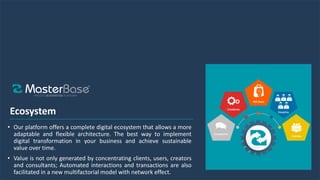 Presentation Automated Processes MasterBase | PPT