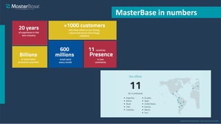 Presentation Automated Processes MasterBase | PPT